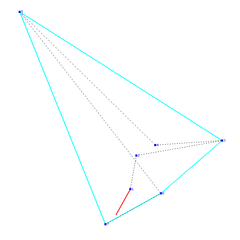Flugauswertung